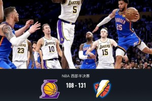 爱游戏体育官方入口-雷霆131-108湖人3-0夺赛点，亚历山大23+9，詹姆斯19+8
